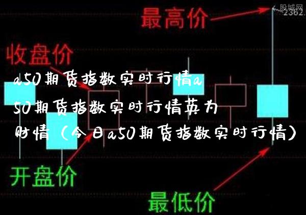 a50期货指数实时行情a50期货指数实时行情英为财情（今日a50期货指数实时行情）