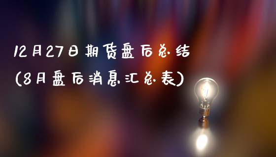 12月27日期货盘后总结(8月盘后消息汇总表)