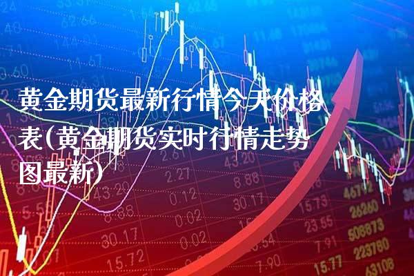 黄金期货最新行情今天价格表(黄金期货实时行情走势图最新)_https://www.boyangwujin.com_期货直播间_第1张