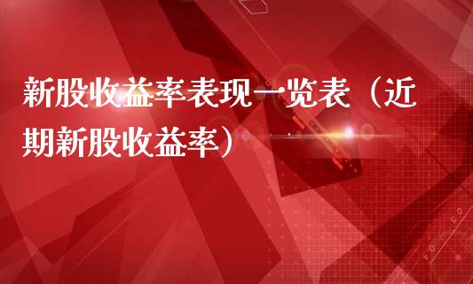 新股收益率表现一览表（近期新股收益率）