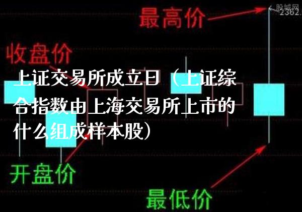 上证交易所成立日（上证综合指数由上海交易所上市的什么组成样本股）