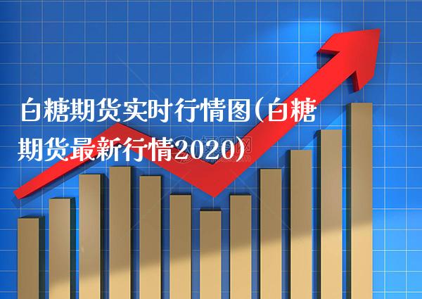 白糖期货实时行情图(白糖期货最新行情2020)_https://www.boyangwujin.com_黄金期货_第1张