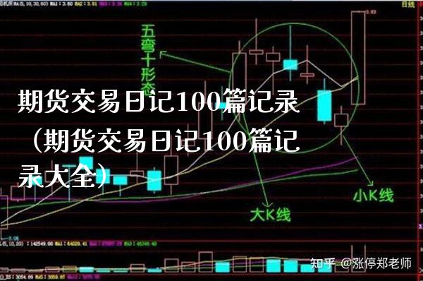 期货交易日记100篇记录（期货交易日记100篇记录大全）