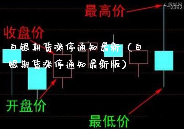 白银期货涨停通知最新（白银期货涨停通知最新版）