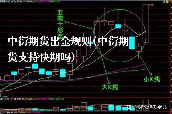 中衍期货出金规则(中衍期货支持快期吗)_https://www.boyangwujin.com_纳指期货_第1张