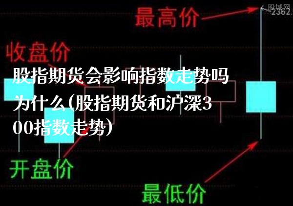 股指期货会影响指数走势吗为什么(股指期货和沪深300指数走势)