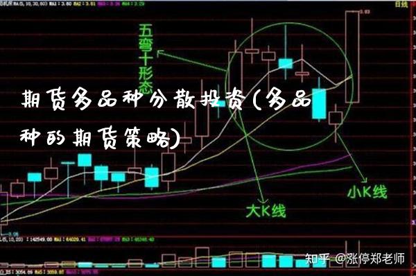 期货多品种分散投资(多品种的期货策略)_https://www.boyangwujin.com_黄金直播间_第1张