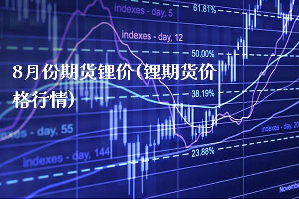 8月份期货锂价(锂期货价格行情)_https://www.boyangwujin.com_白银期货_第1张