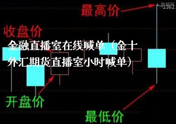 金融直播室在线喊单（金十外汇期货直播室小时喊单）