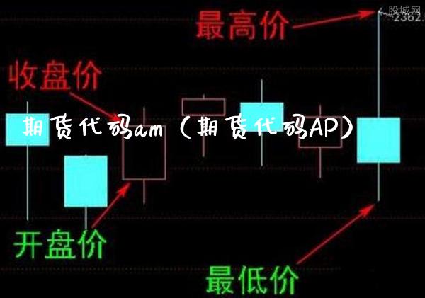 期货代码am（期货代码AP）_https://www.boyangwujin.com_期货直播间_第1张