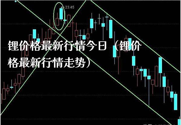 锂价格最新行情今日（锂价格最新行情走势）_https://www.boyangwujin.com_纳指期货_第1张