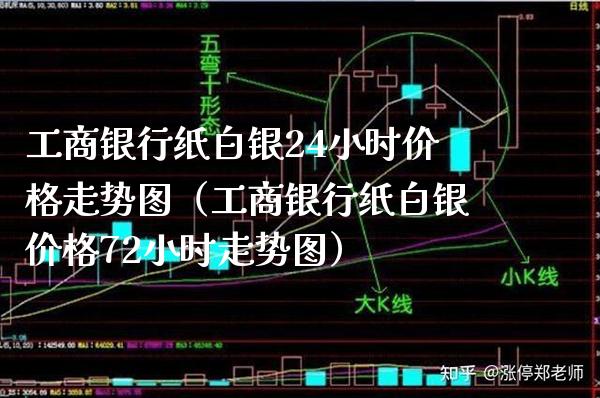 工商银行纸白银24小时价格走势图（工商银行纸白银价格72小时走势图）