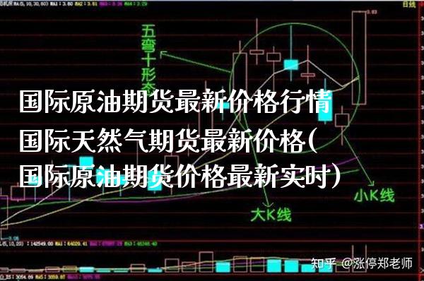 国际原油期货最新价格行情国际天然气期货最新价格(国际原油期货价格最新实时)_https://www.boyangwujin.com_期货直播间_第1张