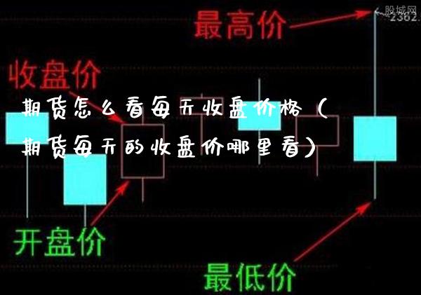 期货怎么看每天收盘价格（期货每天的收盘价哪里看）