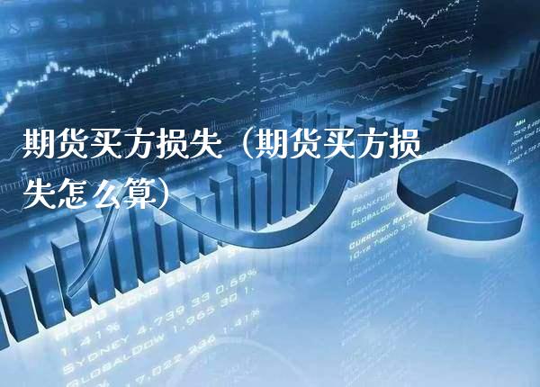 期货买方损失（期货买方损失怎么算）_https://www.boyangwujin.com_期货直播间_第1张