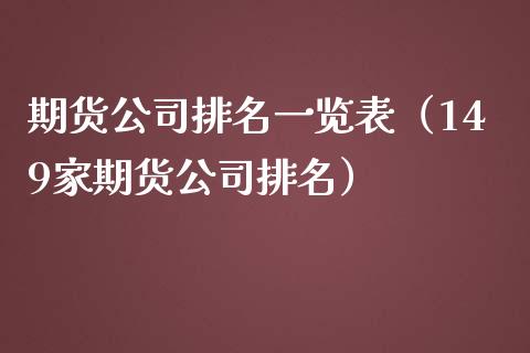 期货公司排名一览表（149家期货公司排名）