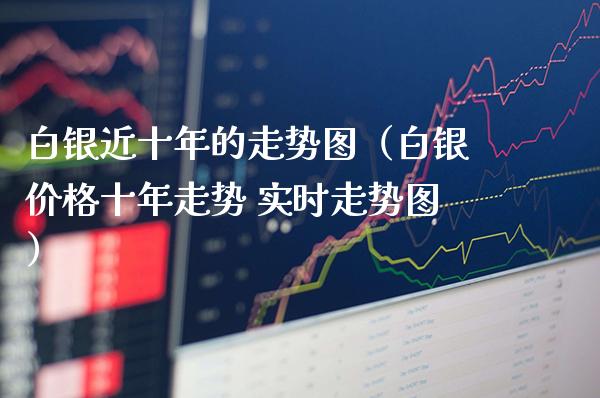 白银近十年的走势图（白银价格十年走势 实时走势图）_https://www.boyangwujin.com_期货直播间_第1张