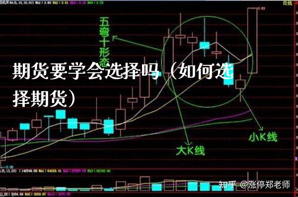 期货要学会选择吗（如何选择期货）