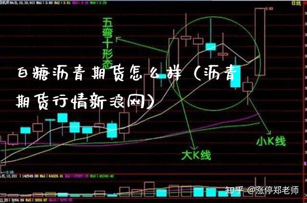 白糖沥青期货怎么样（沥青期货行情新浪网）_https://www.boyangwujin.com_期货直播间_第1张