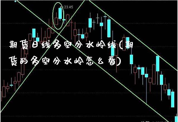 期货日线多空分水岭线(期货的多空分水岭怎么看)