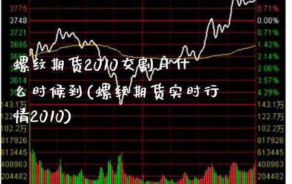 螺纹期货2010交割月什么时候到(螺纹期货实时行情2010)