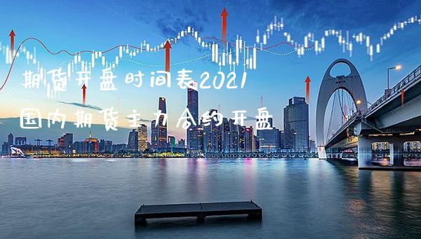 期货开盘时间表2021 国内期货主力合约开盘