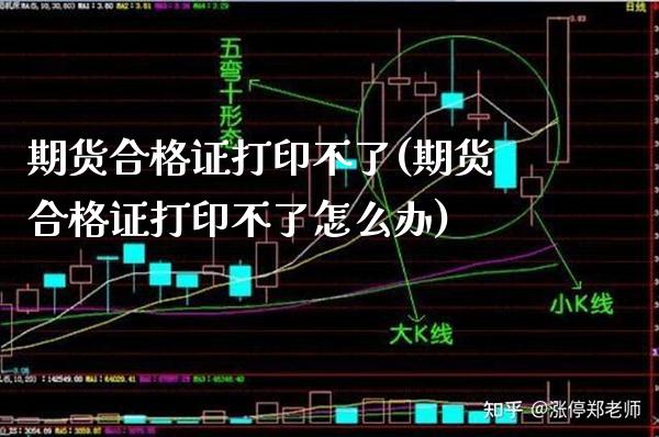 期货合格证打印不了(期货合格证打印不了怎么办)_https://www.boyangwujin.com_原油期货_第1张