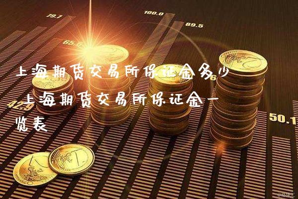 上海期货交易所保证金多少 上海期货交易所保证金一览表