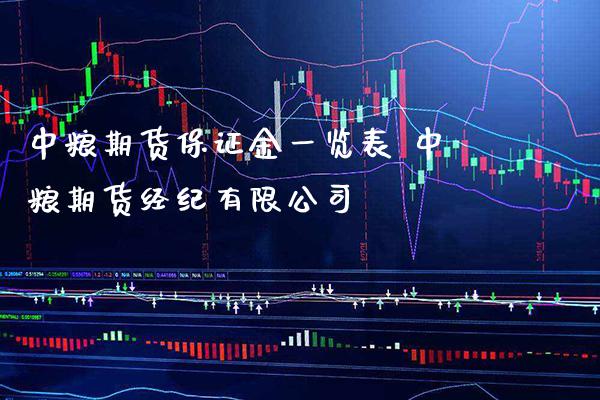 中粮期货保证金一览表 中粮期货经纪有限公司