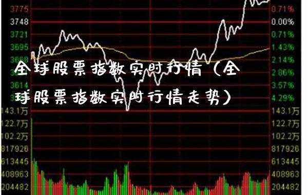 全球股票指数实时行情（全球股票指数实时行情走势）