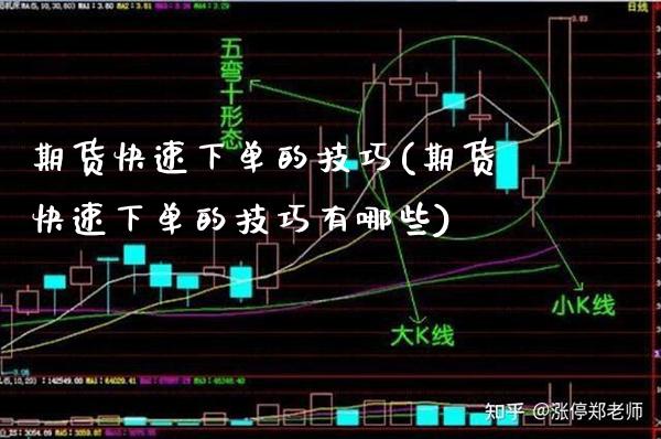 期货快速下单的技巧(期货快速下单的技巧有哪些)_https://www.boyangwujin.com_纳指期货_第1张