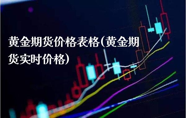 黄金期货价格表格(黄金期货实时价格)