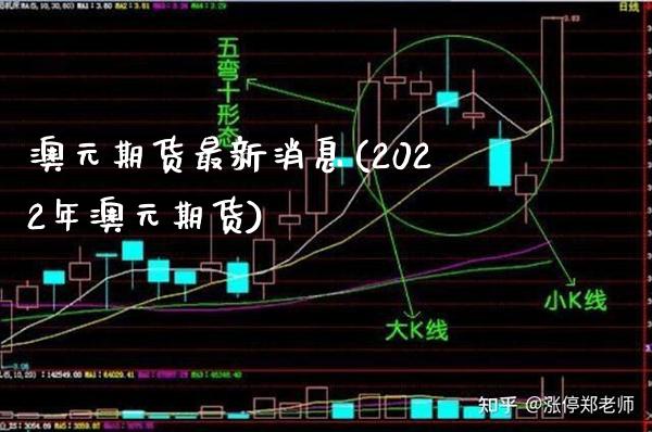 澳元期货最新消息(2022年澳元期货)