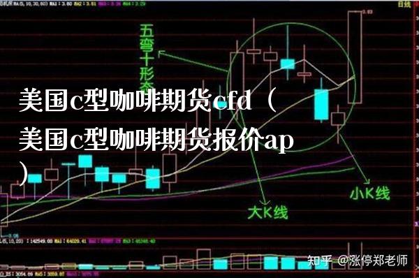 美国c型咖啡期货cfd（美国c型咖啡期货报价ap）_https://www.boyangwujin.com_黄金期货_第1张