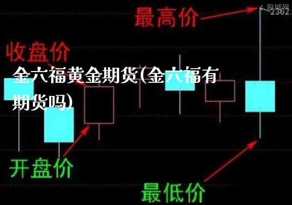 金六福黄金期货(金六福有期货吗)_https://www.boyangwujin.com_期货直播间_第1张