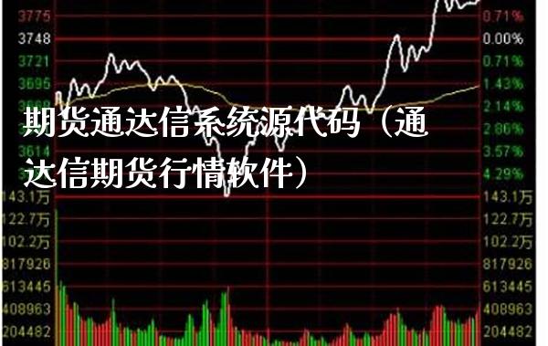 期货通达信系统源代码（通达信期货行情软件）