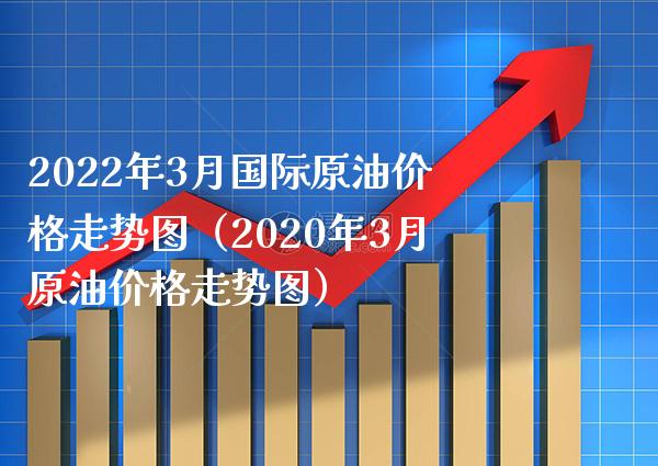 2022年3月国际原油价格走势图（2020年3月原油价格走势图）