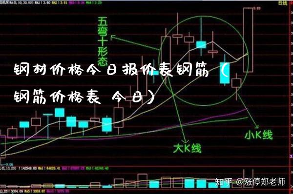 钢材价格今日报价表钢筋（钢筋价格表 今日）