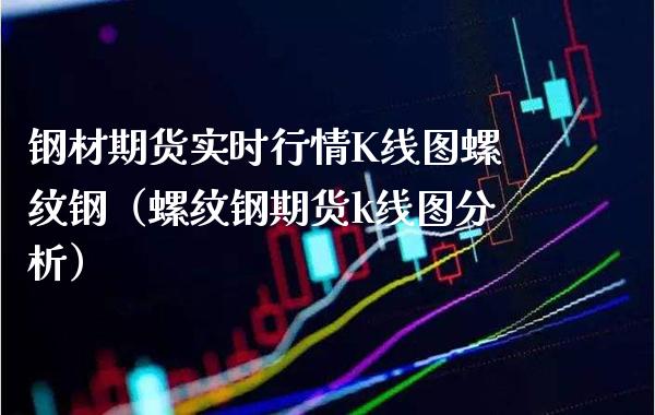 钢材期货实时行情K线图螺纹钢（螺纹钢期货k线图分析）_https://www.boyangwujin.com_黄金期货_第1张