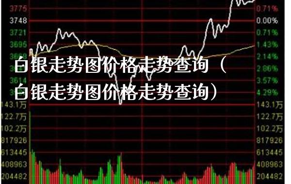 白银走势图价格走势查询（白银走势图价格走势查询）