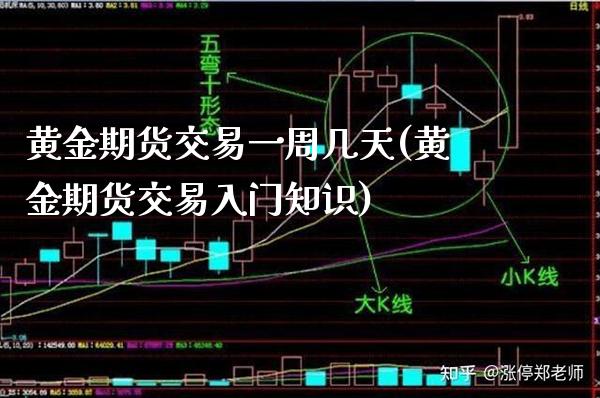 黄金期货交易一周几天(黄金期货交易入门知识)_https://www.boyangwujin.com_原油直播间_第1张