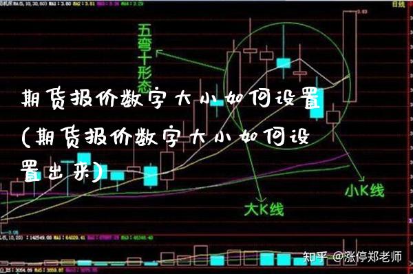 期货报价数字大小如何设置(期货报价数字大小如何设置出来)_https://www.boyangwujin.com_黄金直播间_第1张