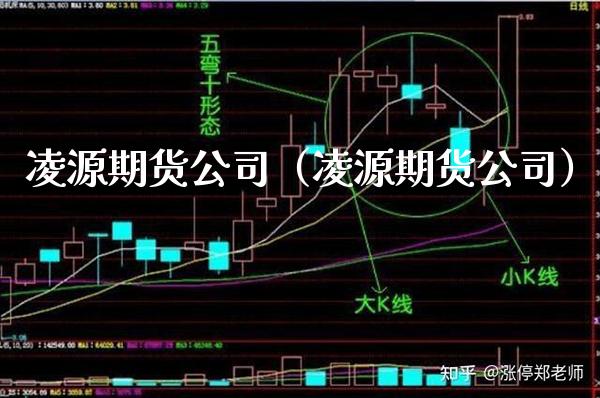 凌源期货公司（凌源期货公司）