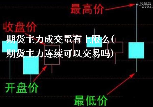 期货主力成交量有上限么(期货主力连续可以交易吗)