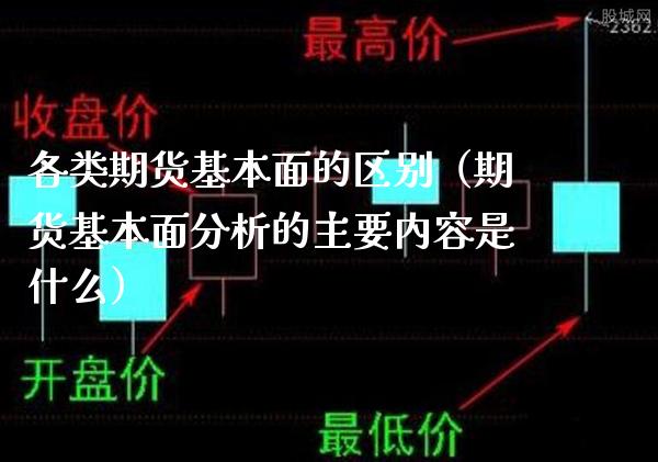 各类期货基本面的区别（期货基本面分析的主要内容是什么）