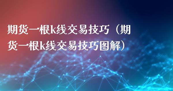 期货一根k线交易技巧（期货一根k线交易技巧图解）_https://www.boyangwujin.com_期货直播间_第1张