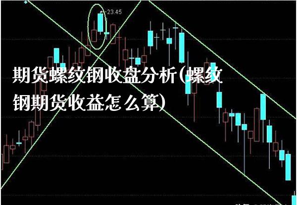 期货螺纹钢收盘分析(螺纹钢期货收益怎么算)