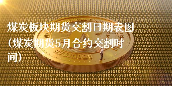 煤炭板块期货交割日期表图(煤炭期货5月合约交割时间)