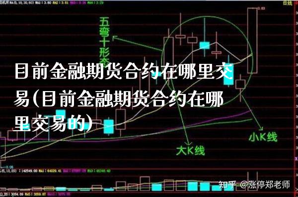 目前金融期货合约在哪里交易(目前金融期货合约在哪里交易的)_https://www.boyangwujin.com_期货直播间_第1张