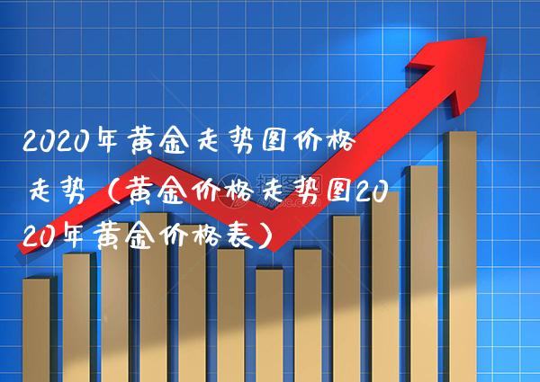 2020年黄金走势图价格走势（黄金价格走势图2020年黄金价格表）